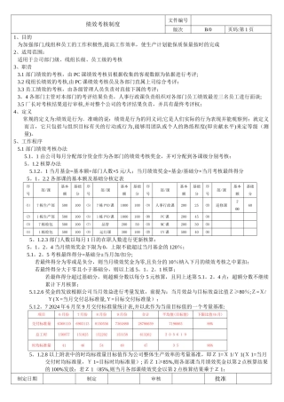 绩效考核制度123