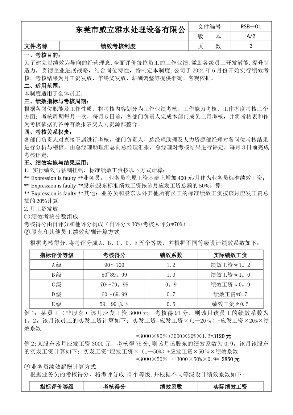 绩效考核制度(修订版)_第1页