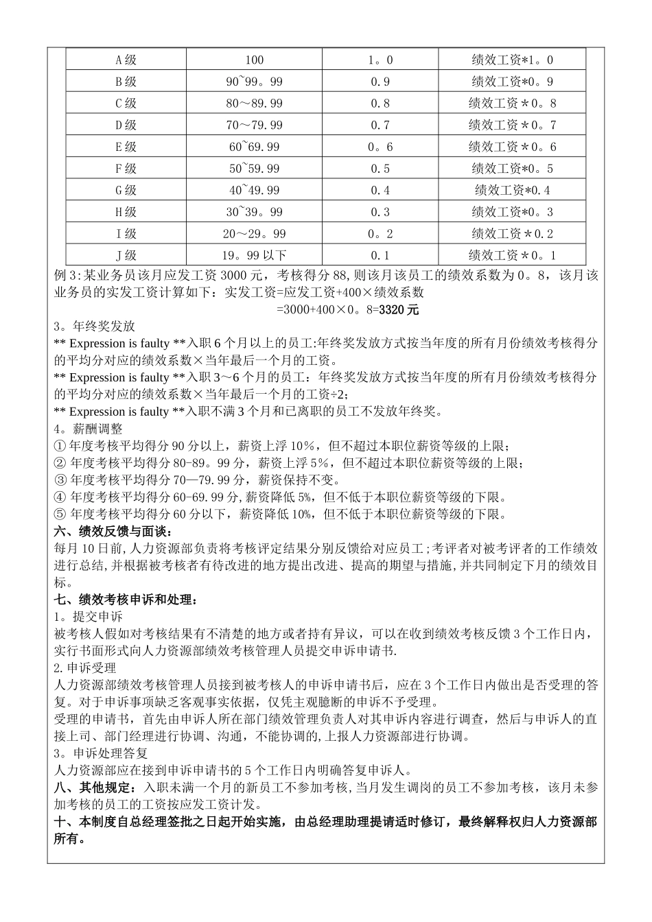绩效考核制度(修订版)_第2页