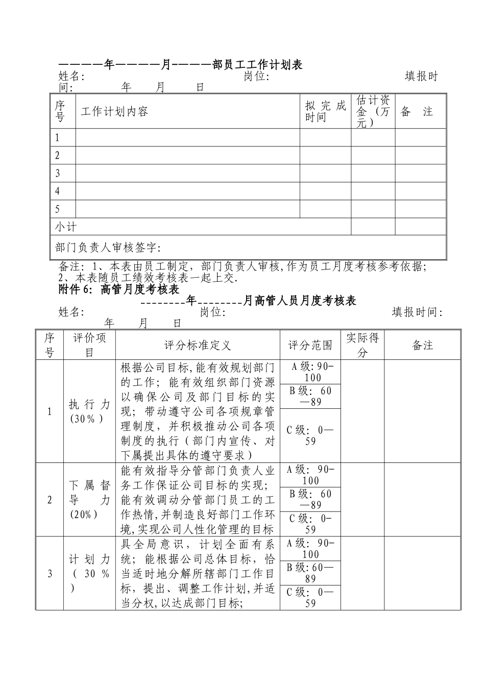 绩效考核办法及表样-重_第3页