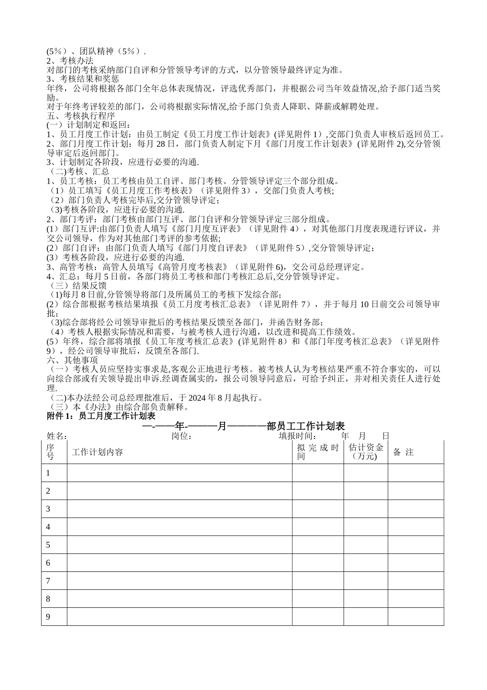 绩效考核办法附全套表格及操作方案_第2页