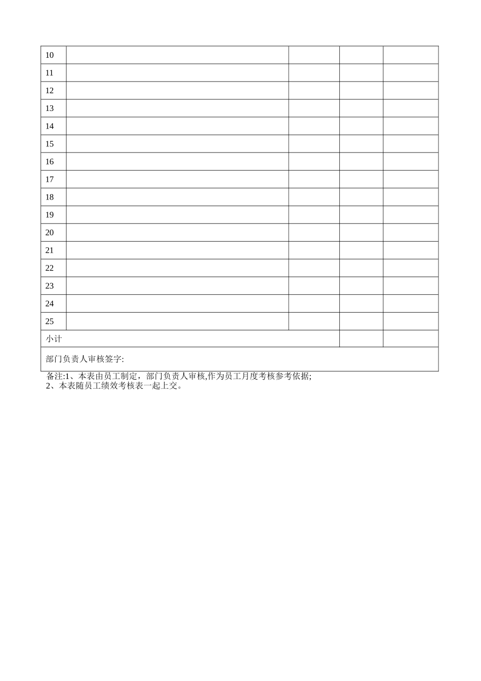 绩效考核办法附全套表格及操作方案_第3页