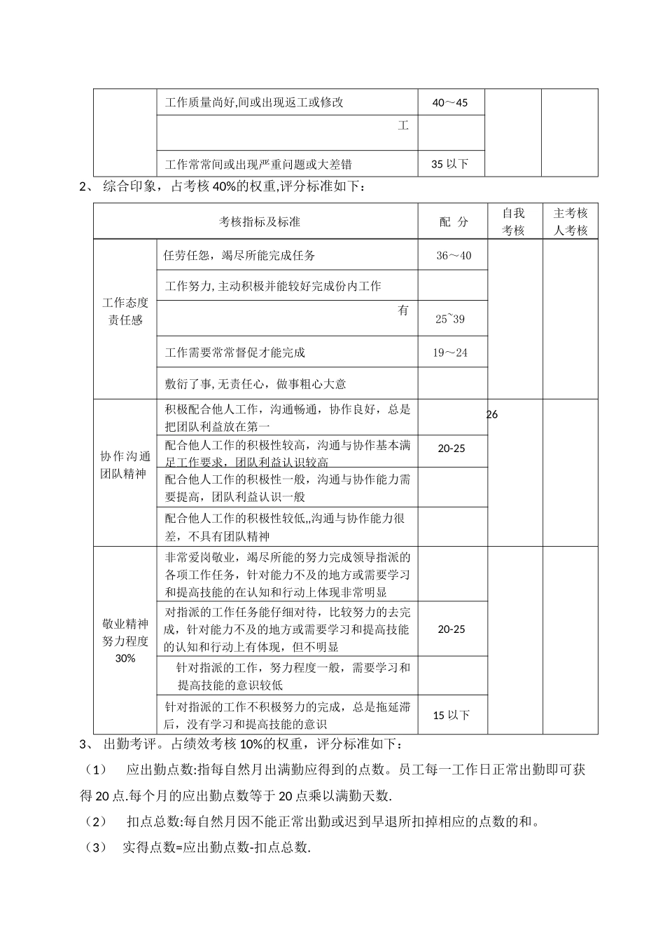 绩效考核及绩效工资计算_第2页