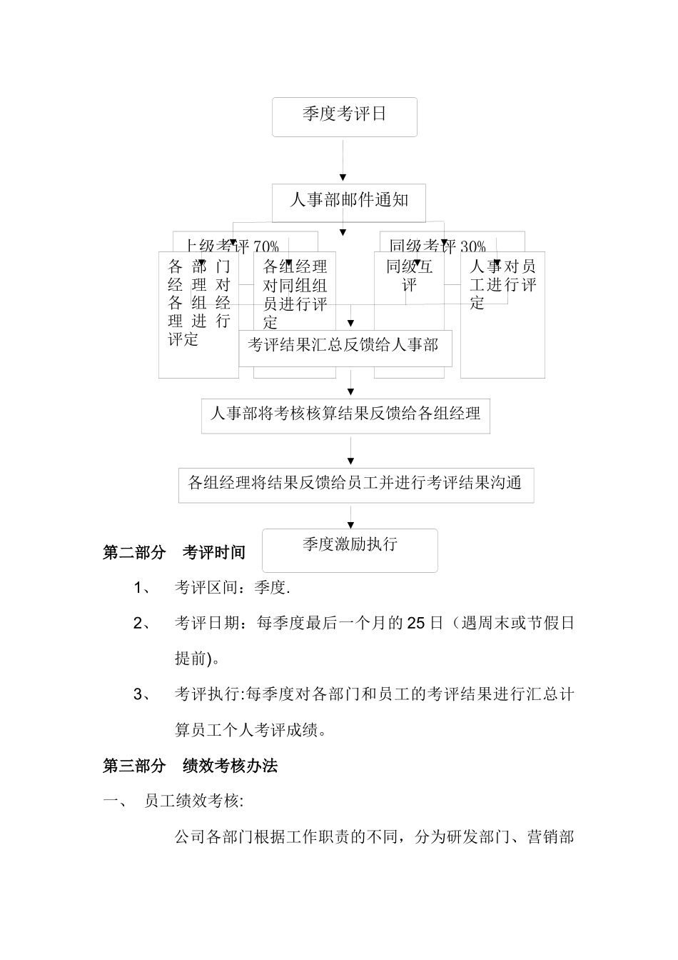 绩效考核及绩效工资发放办法_第2页