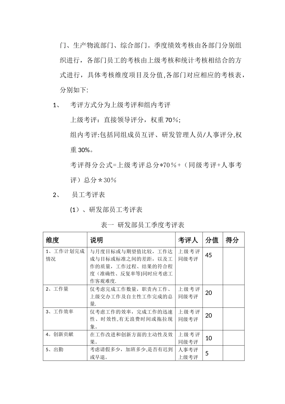 绩效考核及绩效工资发放办法_第3页