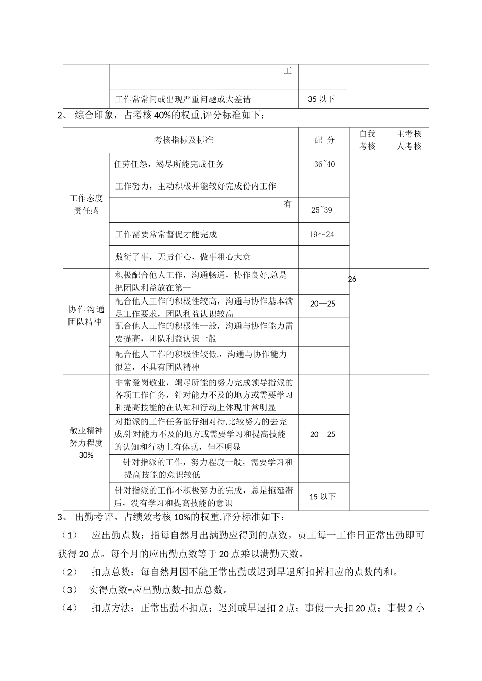 绩效考核及绩效工资计算_第2页