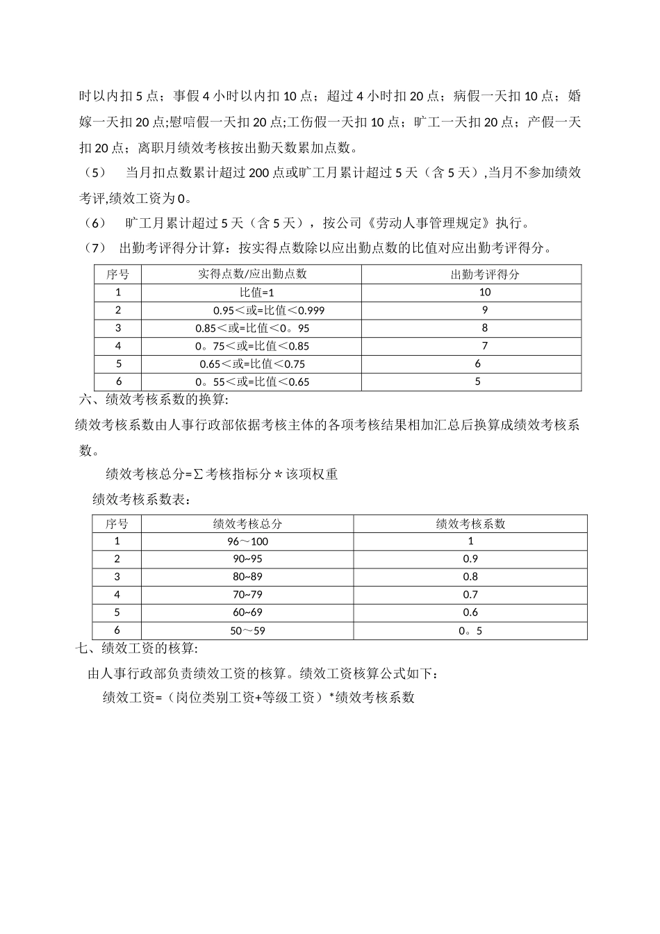 绩效考核及绩效工资计算_第3页