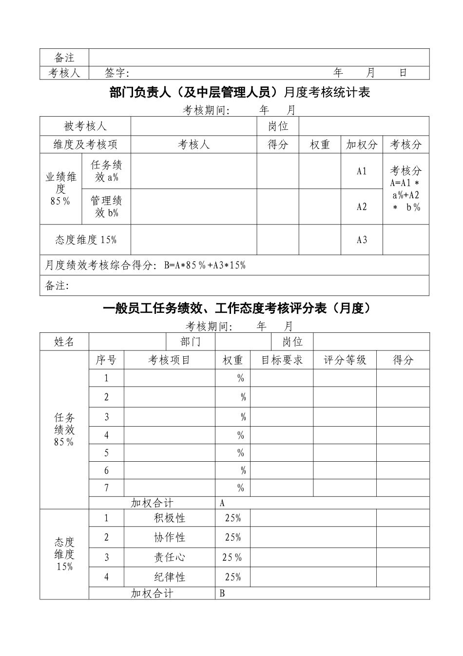 绩效考核各层级表格_第3页