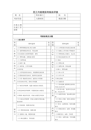 绩效考核员工自评表--终