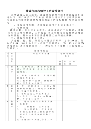 绩效考核和绩效工资发放办法