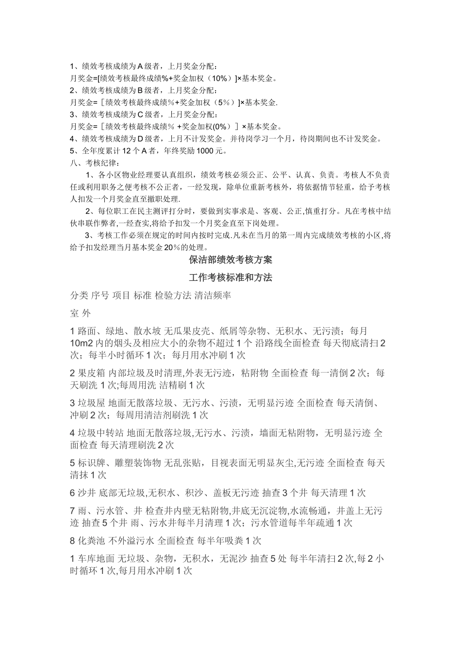 绩效考核实施方桉_第3页