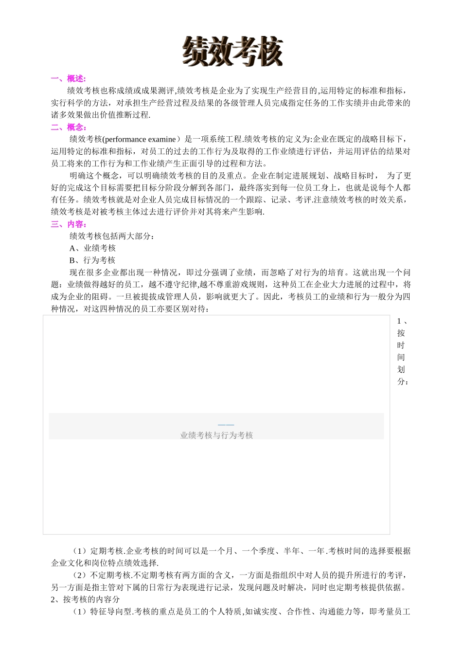 绩效考核总纲_第1页