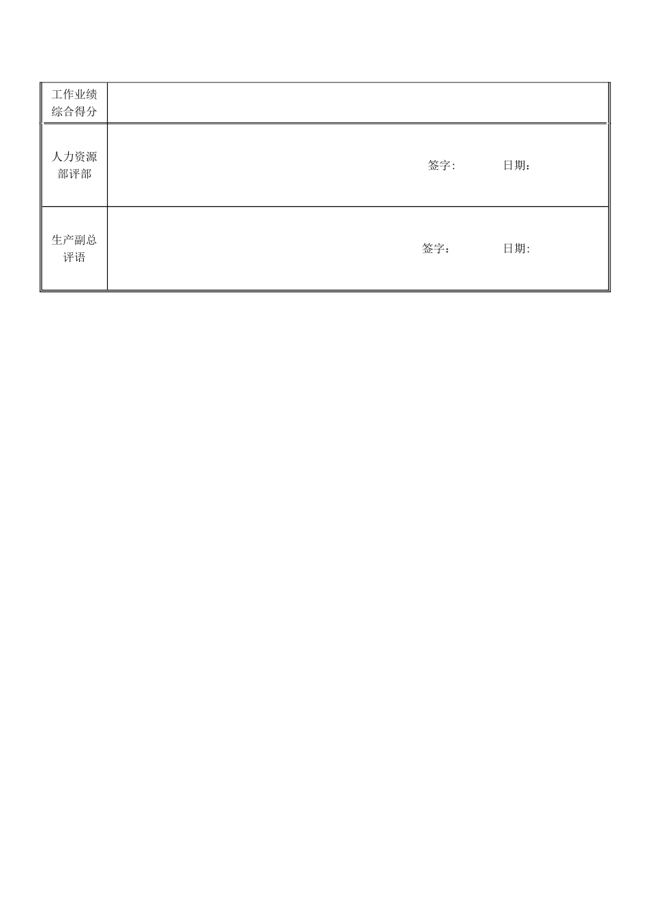 绩效考核指标--周玉国_第3页