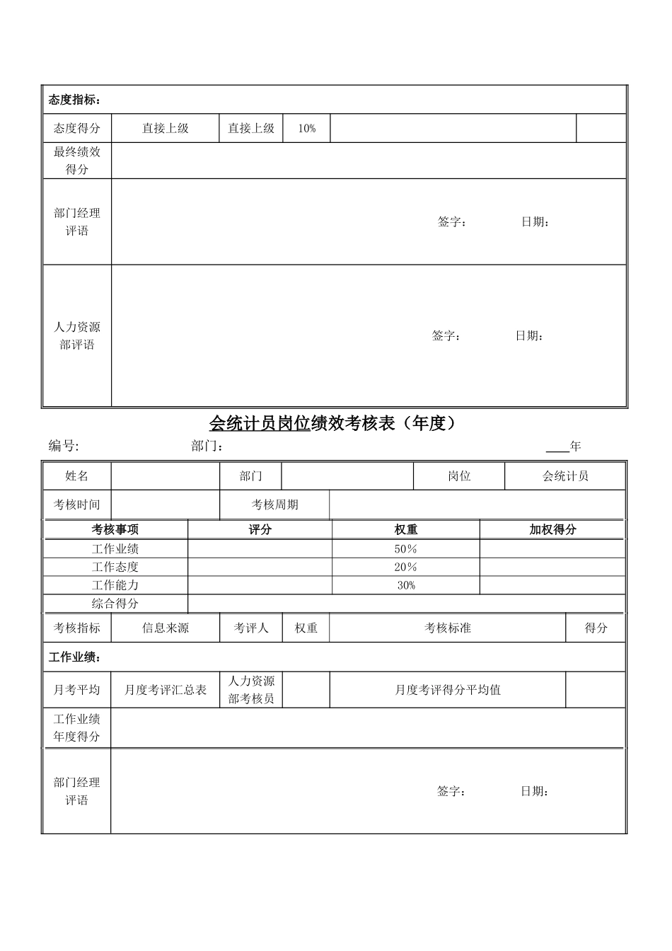 绩效考核指标--会统计员_第2页