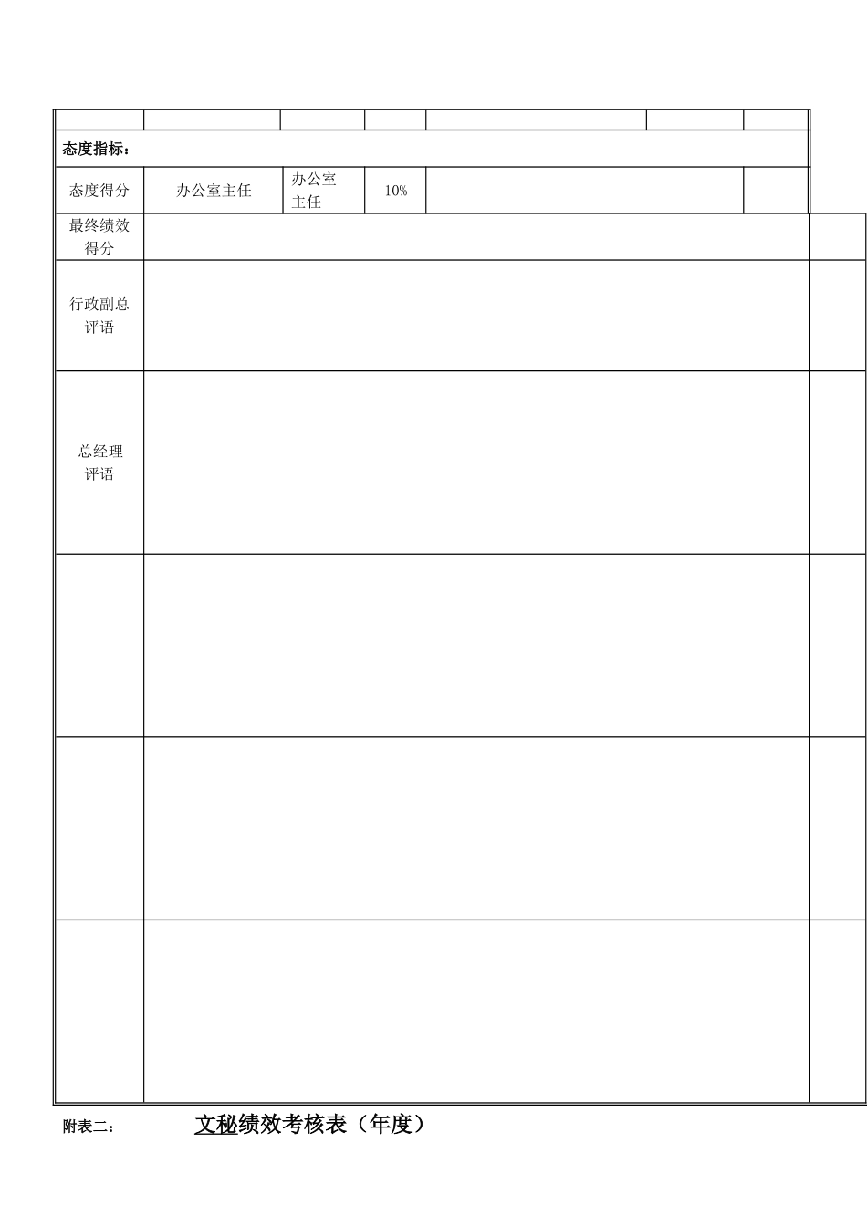 绩效考核指标---文秘_第2页