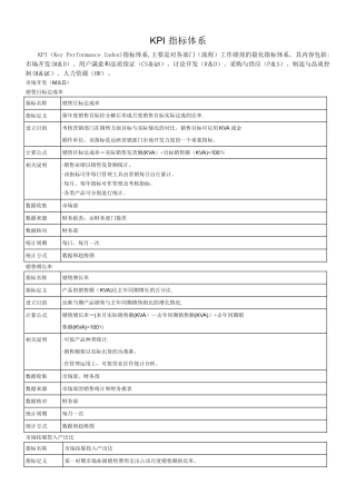 绩效考核指标库