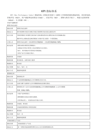 绩效考核指标库讲解