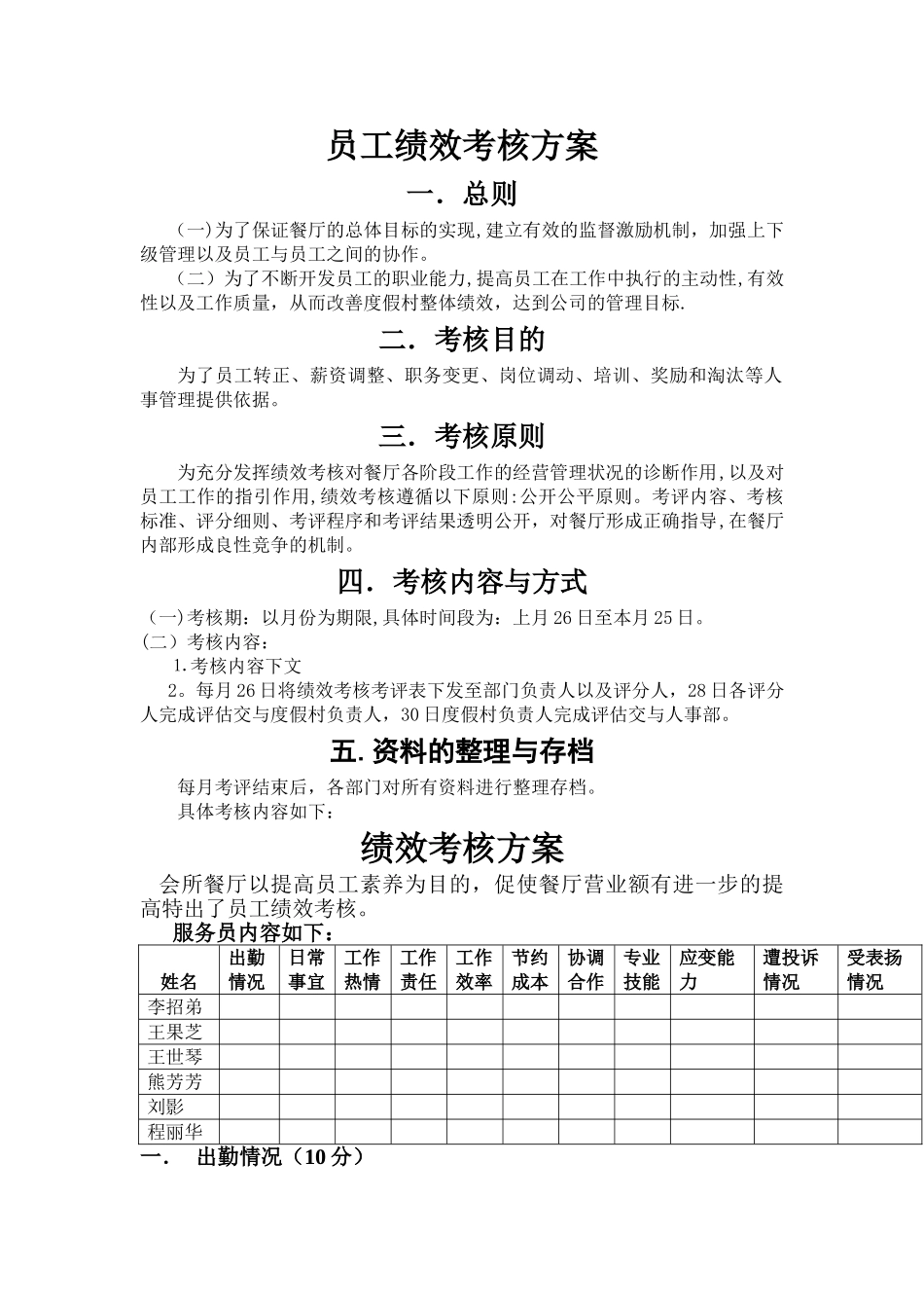 绩效考核方案(餐厅)_第1页