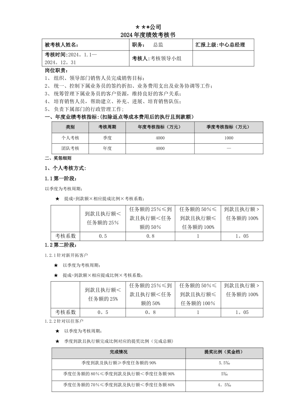 绩效考核方案-销售总监_第1页