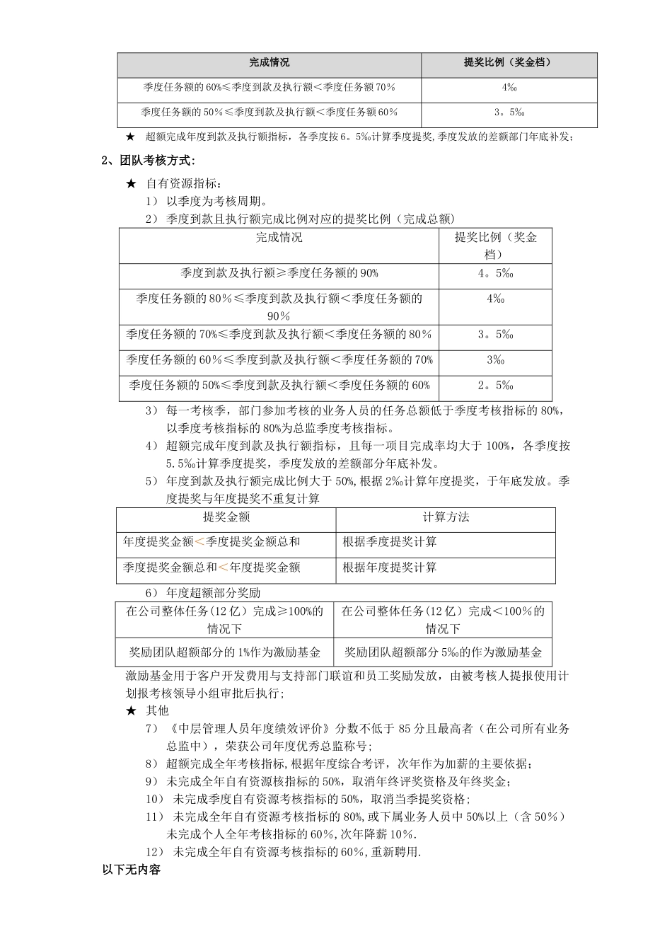 绩效考核方案-销售总监_第2页