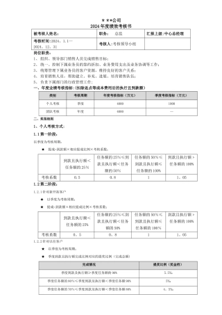 绩效考核方案-销售总监