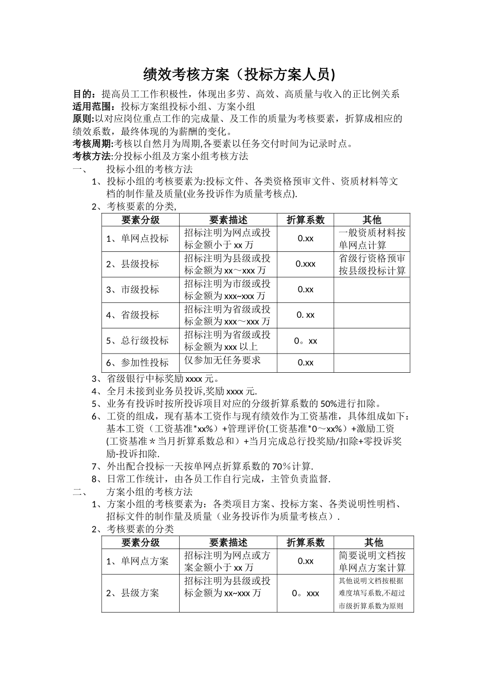绩效考核方案(投标方案人员)_第1页