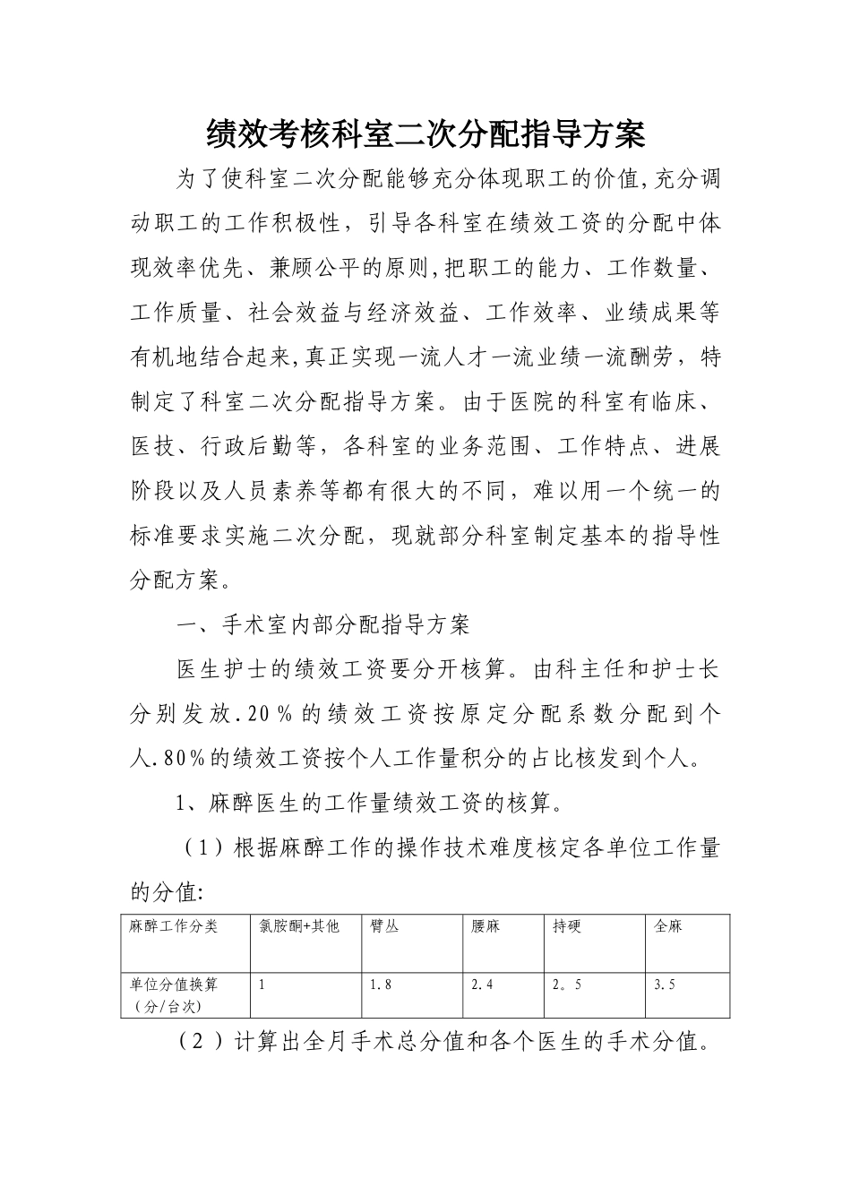 绩效考核科室二次分配指导方案_第1页