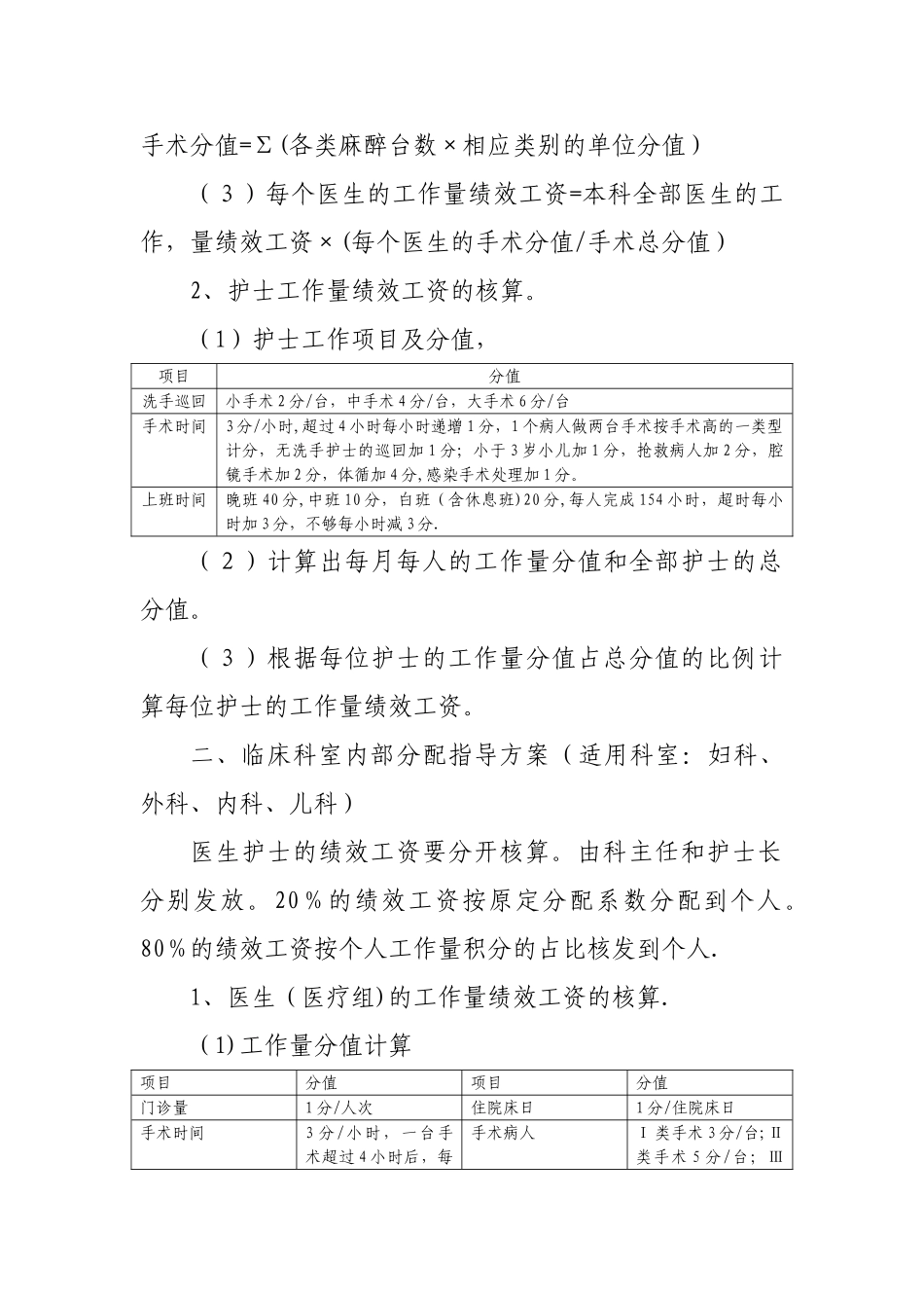 绩效考核科室二次分配指导方案_第2页