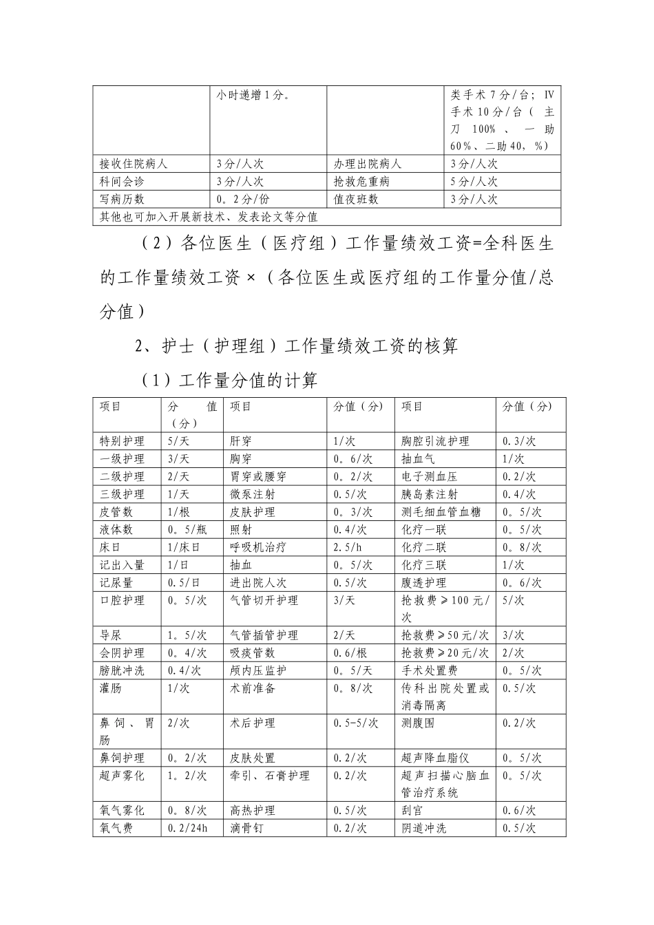 绩效考核科室二次分配指导方案_第3页