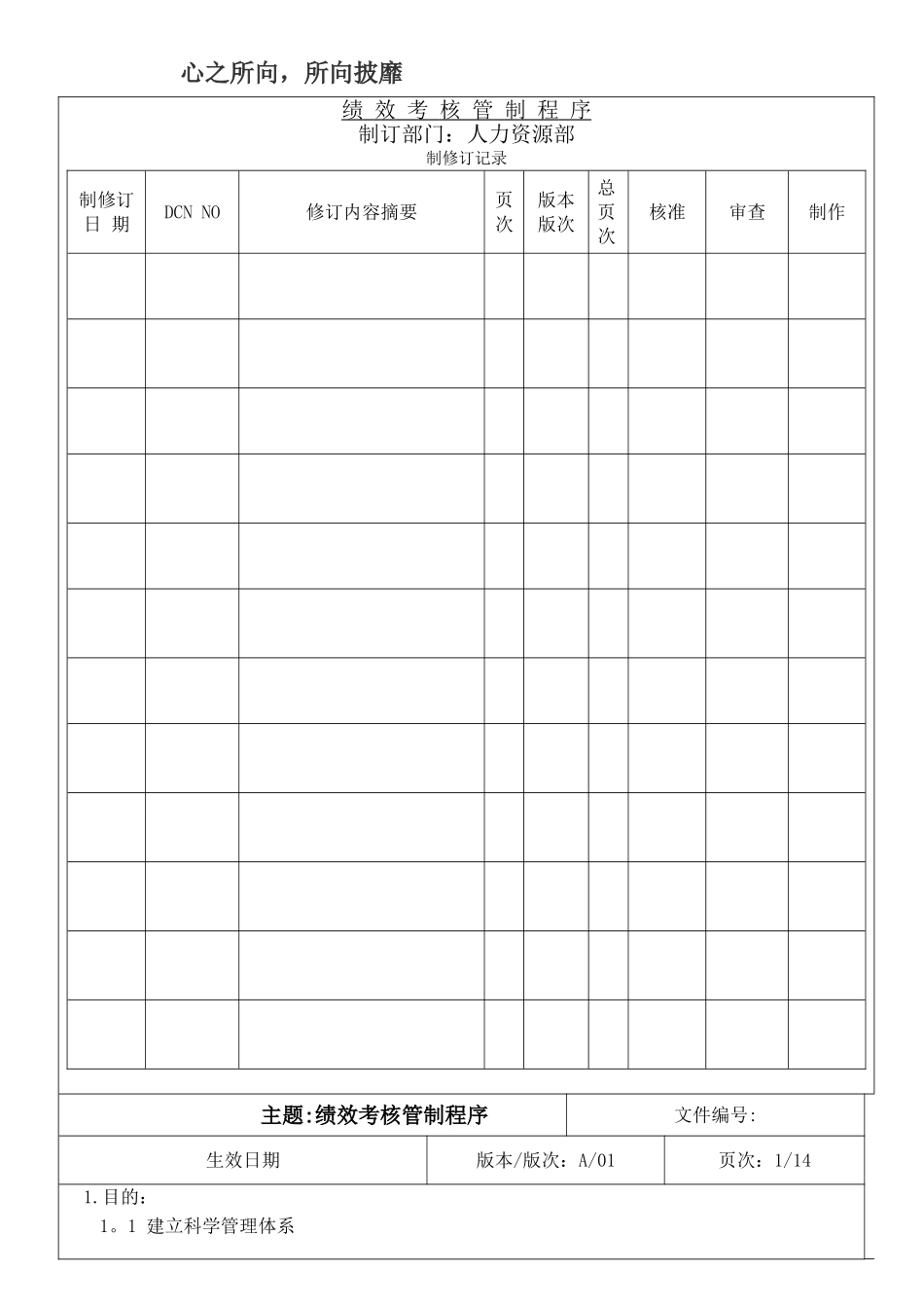 绩效考核管制程序_第1页