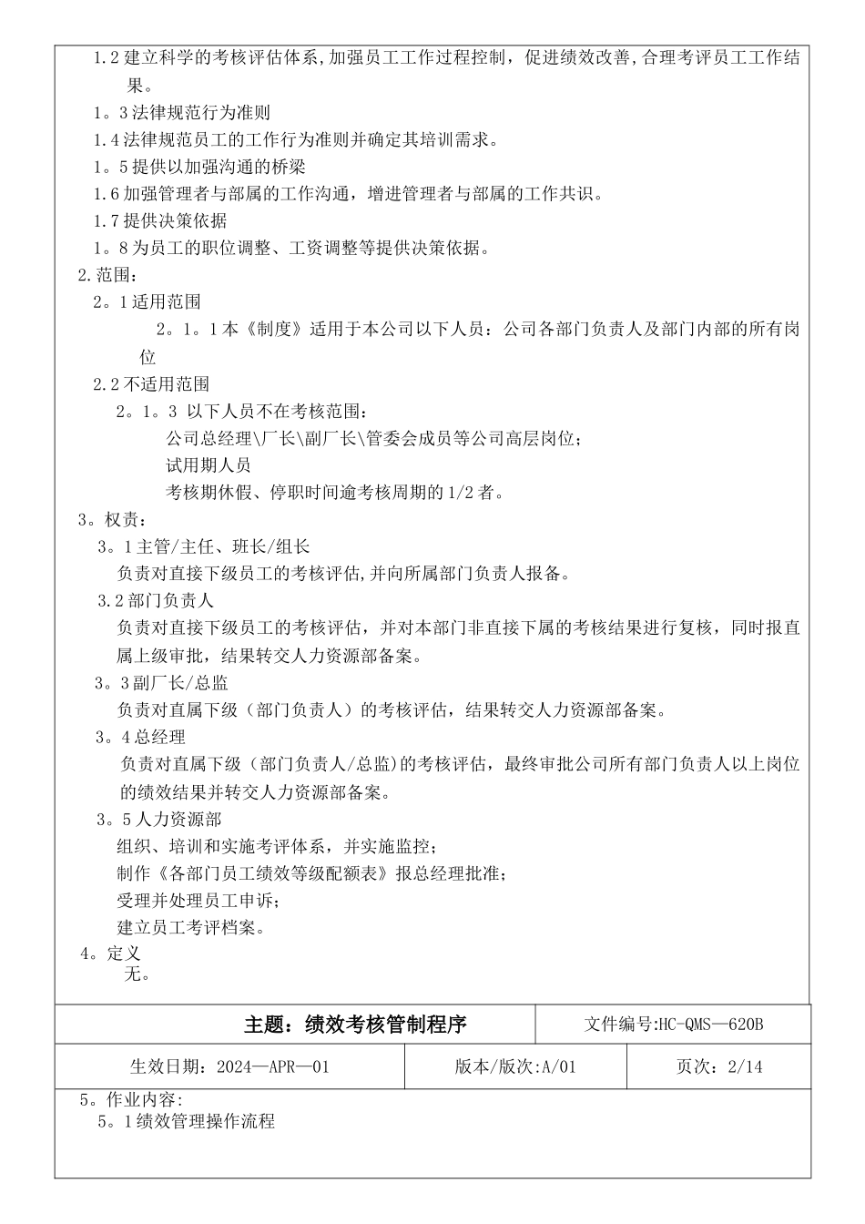 绩效考核管制程序_第2页