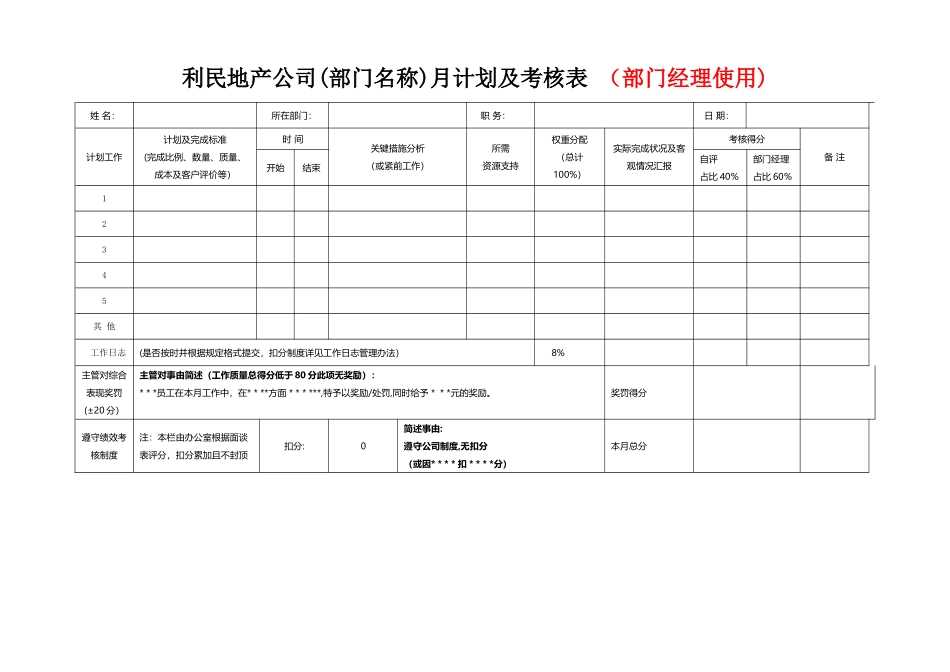 绩效考核管理制度、工作日志、绩效考核面谈记录表_第2页