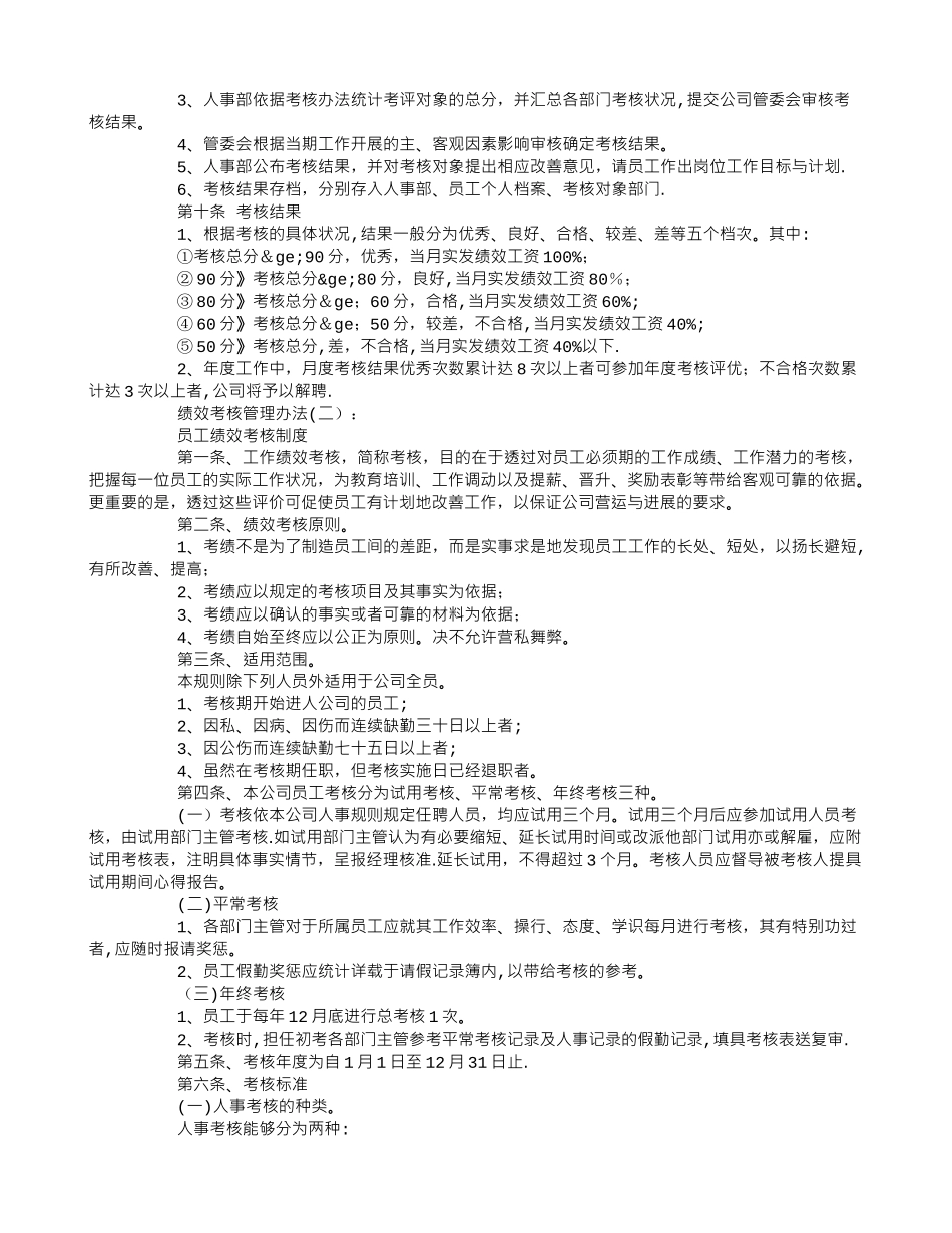 绩效考核管理办法(范本10则)_第2页