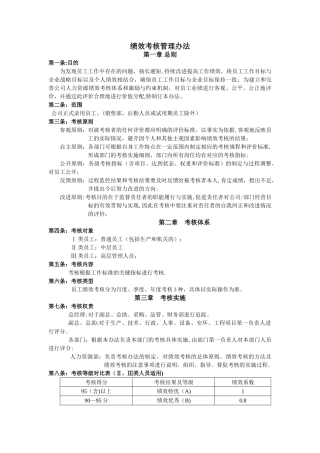 绩效考核管理办法--生产制造企业