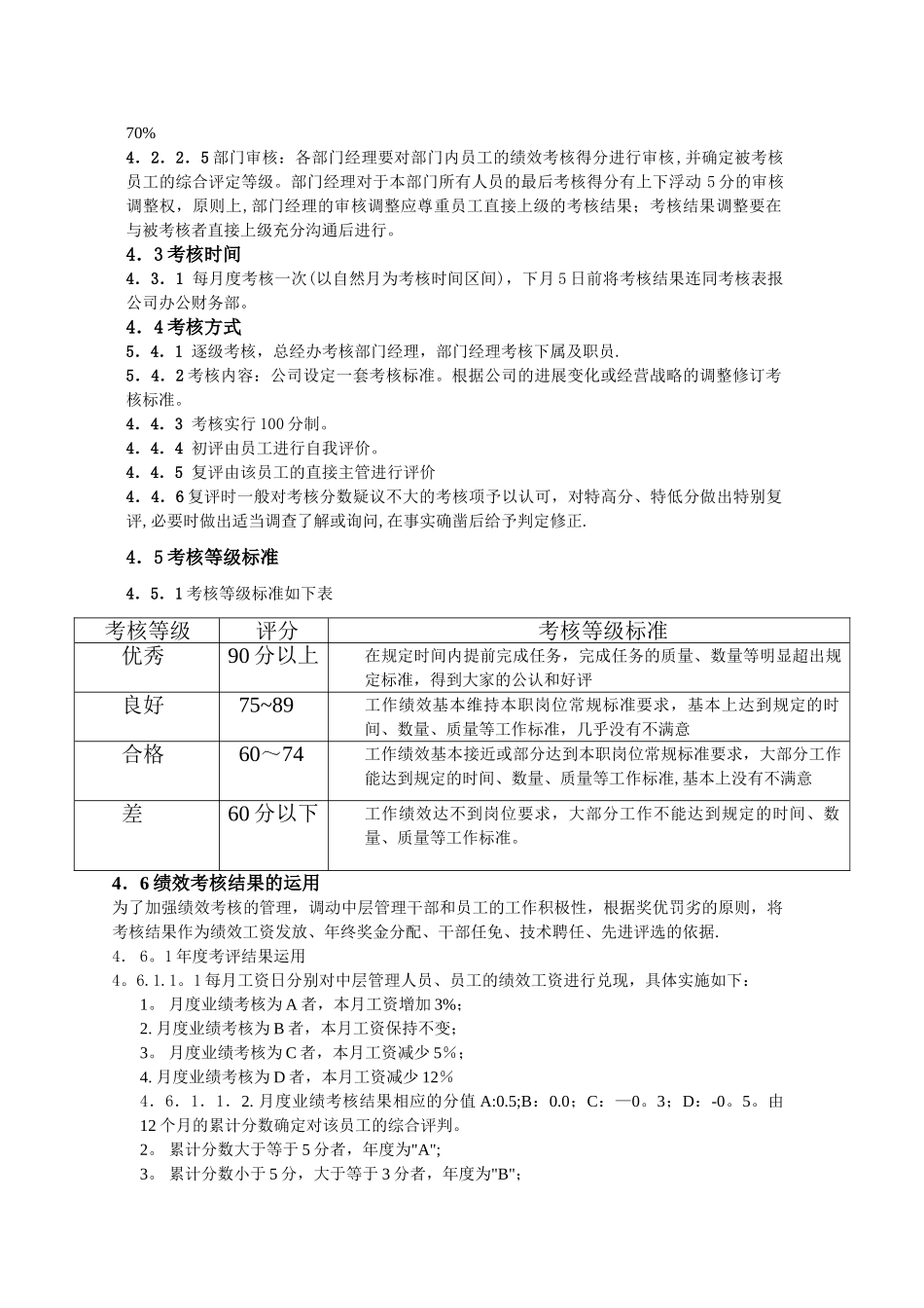 绩效考核管理办法_第2页
