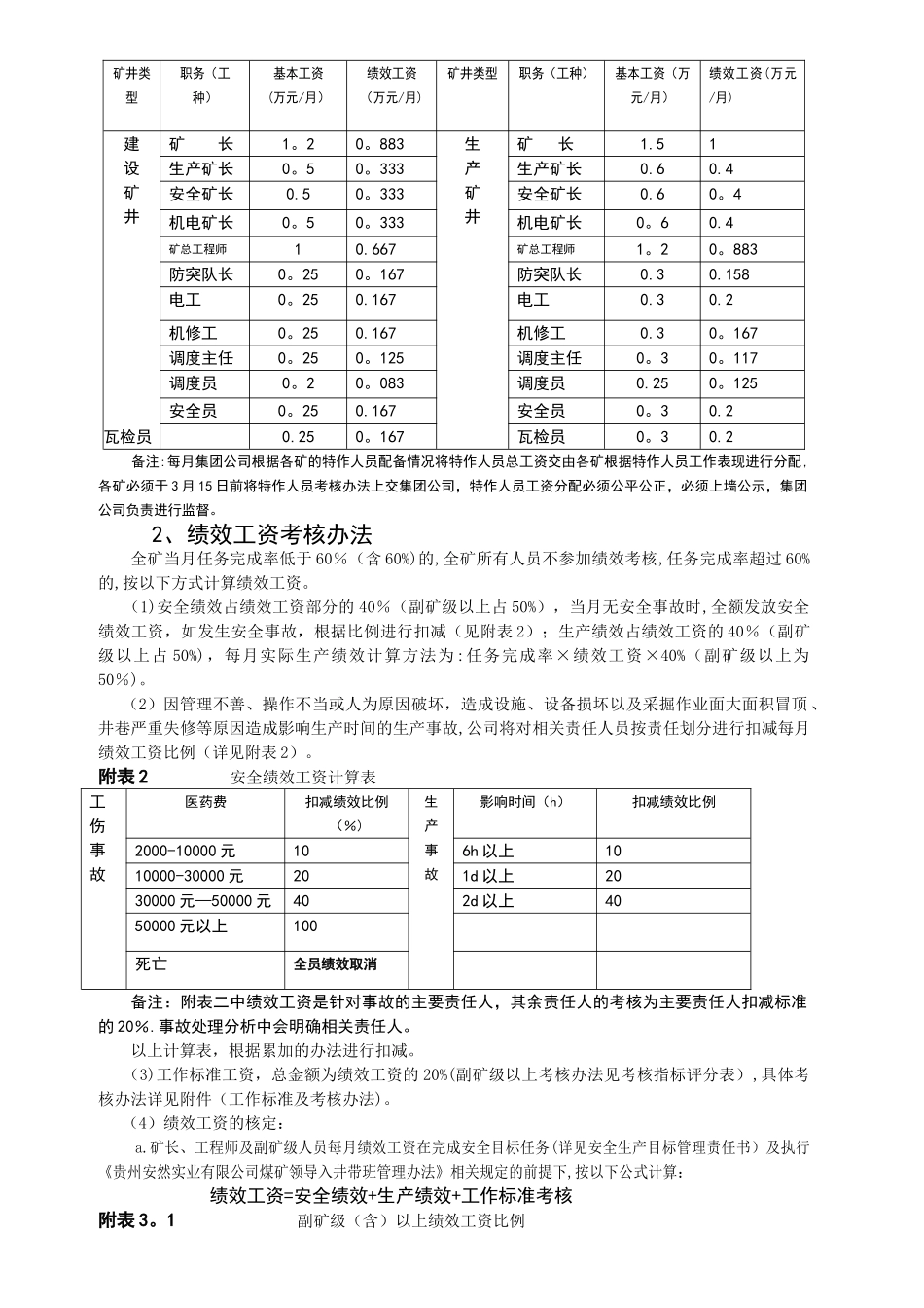 绩效考核管理办法完善1_第2页