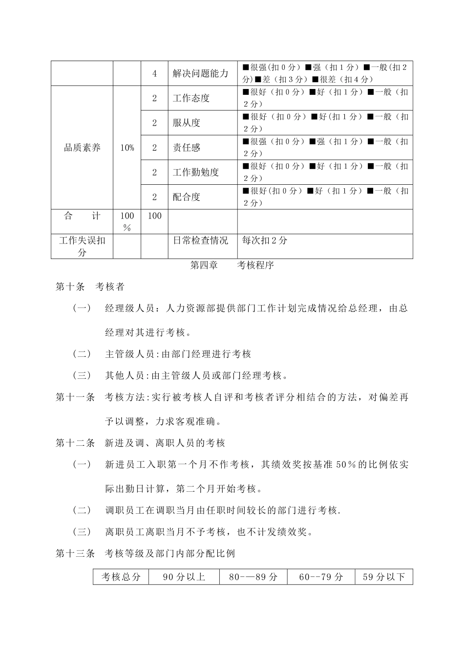 绩效考核管理办法-河北人才网_第3页