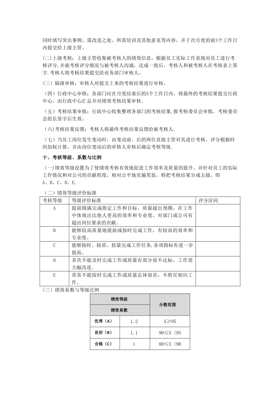绩效考核管理办法1_第3页