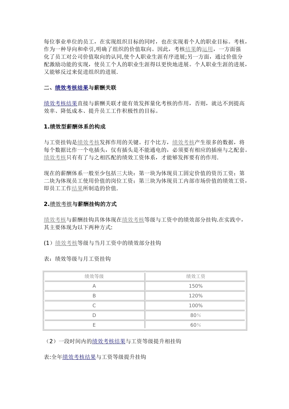 绩效考核结果应用_第3页