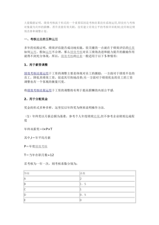 绩效考核结果应用