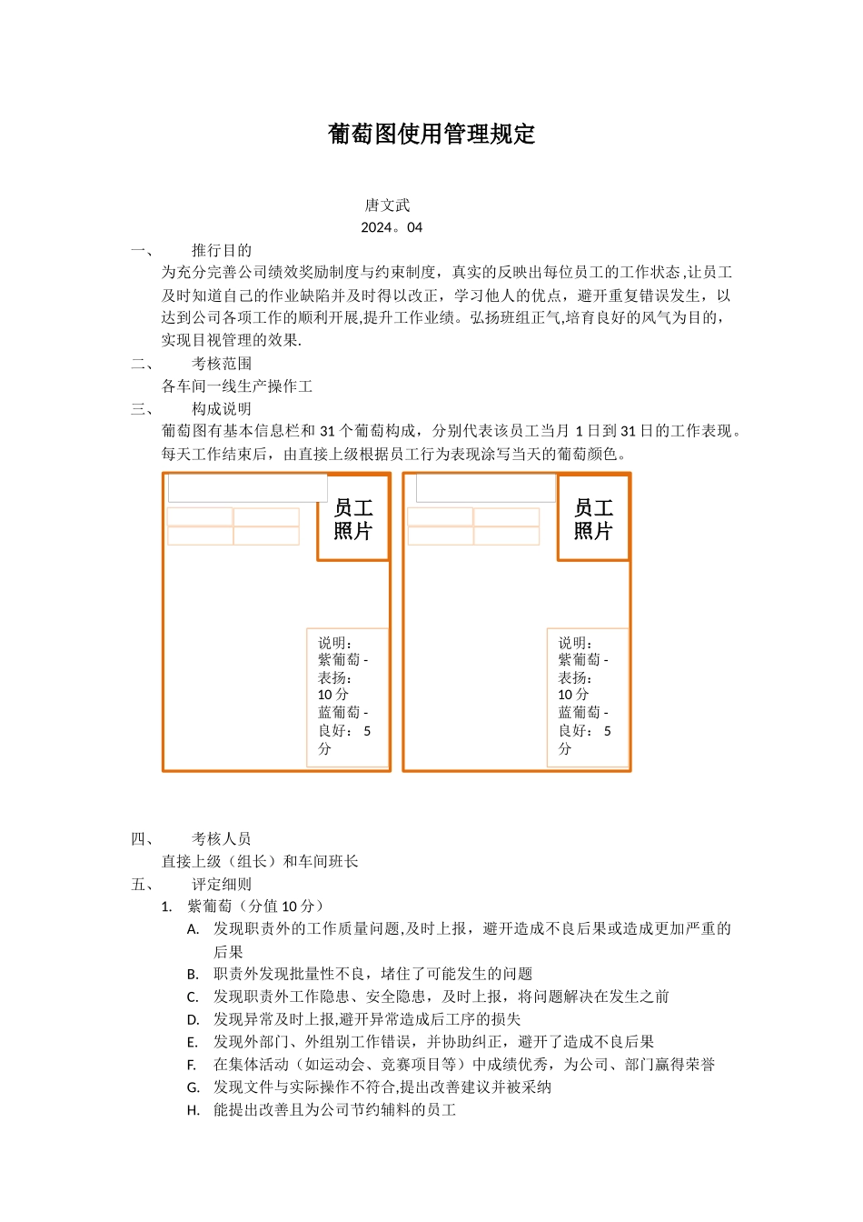 绩效考核葡萄图实行方案_第1页