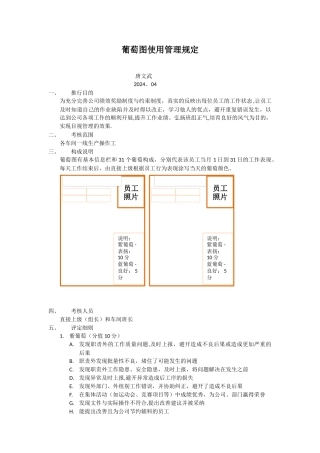 绩效考核葡萄图实行方案