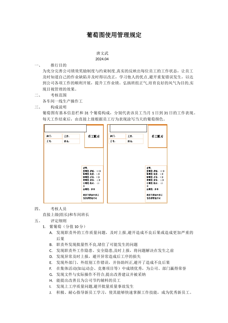 绩效考核葡萄图实行方案_第1页