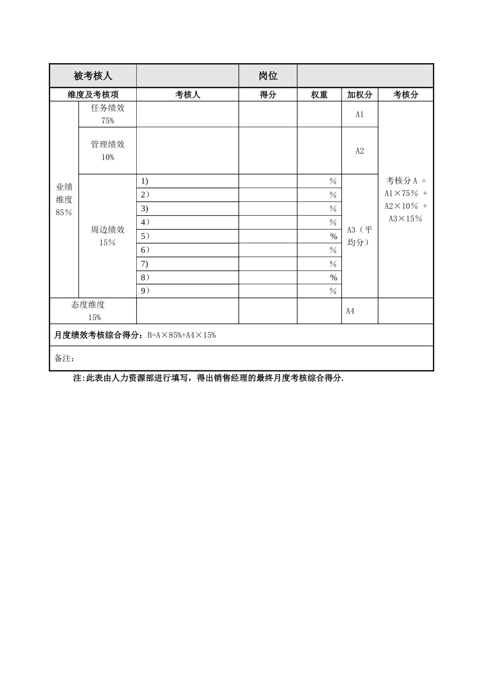 绩效考核表(销售经理)_第3页