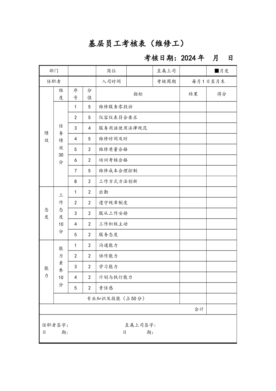 绩效考核表[维修工]_第1页