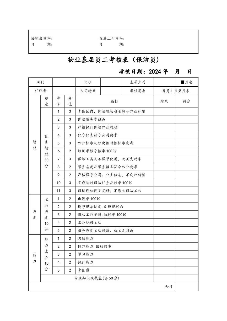 绩效考核表[维修工]_第3页