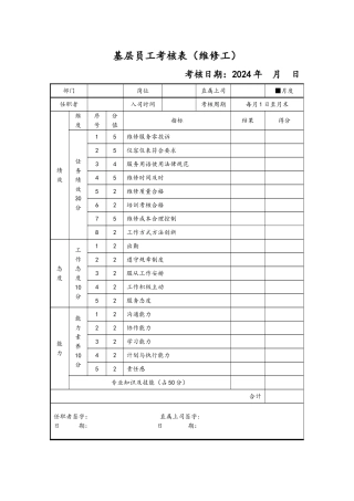 绩效考核表[维修工]