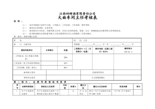 绩效考核表-大曲车间主任