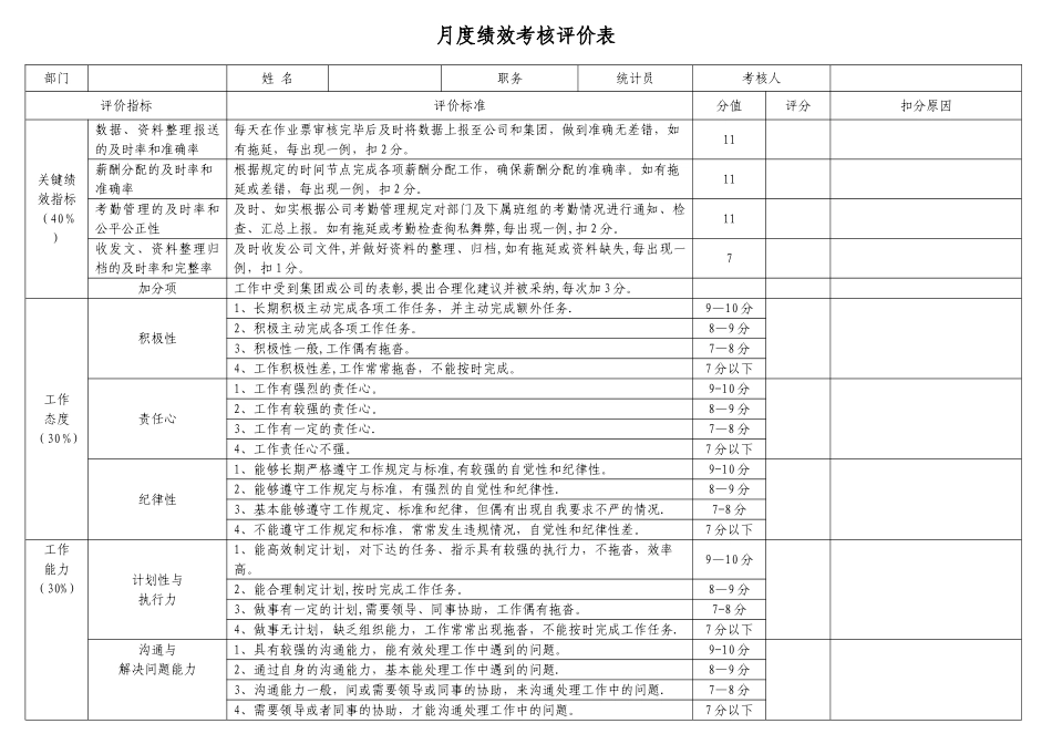 绩效考核评价表(综)_第1页