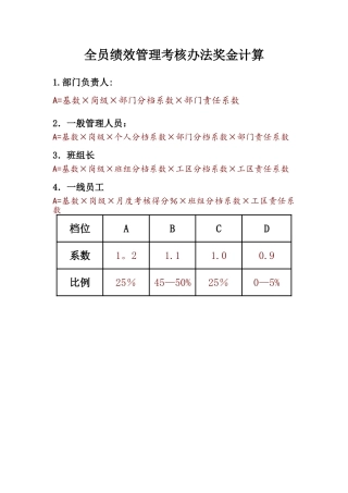 绩效考核计算公式